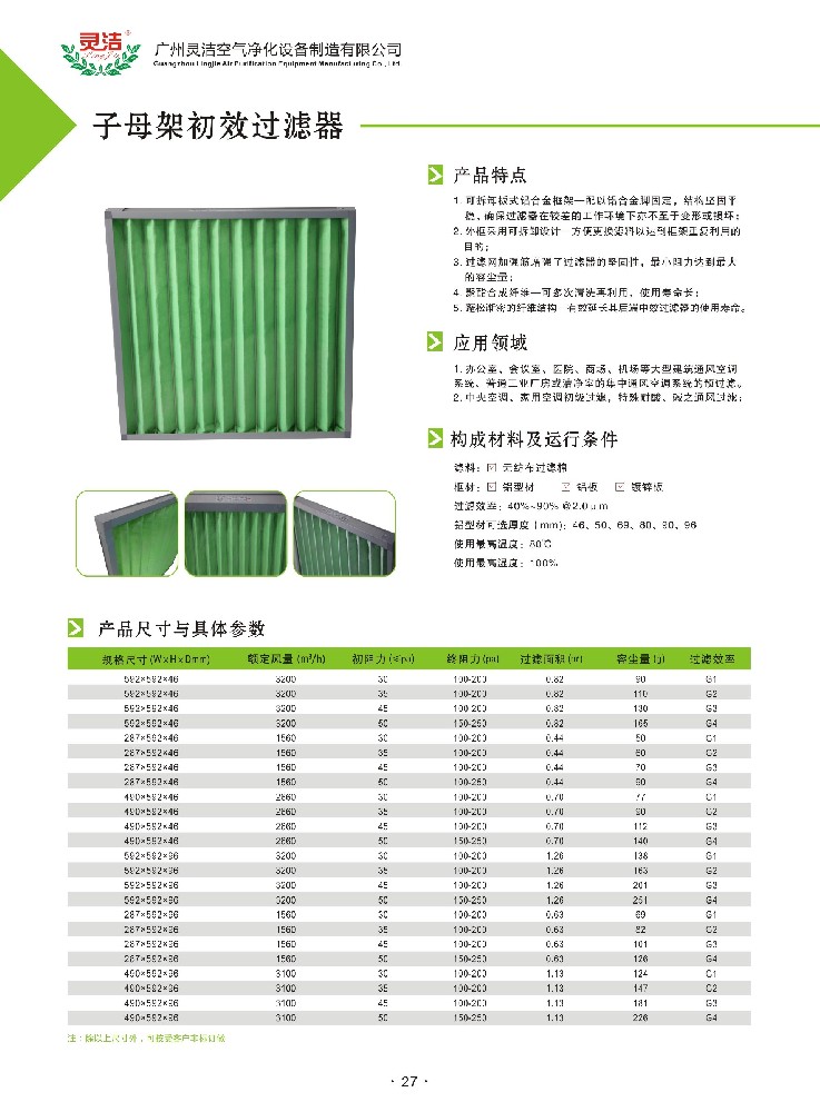 可清洗子母架初效過濾器與帶保護(hù)網(wǎng)初效過濾器的主要區(qū)別